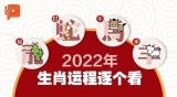 许鸿方盘点2022年虎年运程：龙、蛇、马、羊