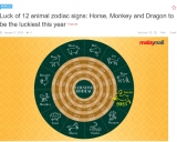 Luck of 12 animal zodiac signs: Horse, Monkey and Dragon to be the luckiest this year
